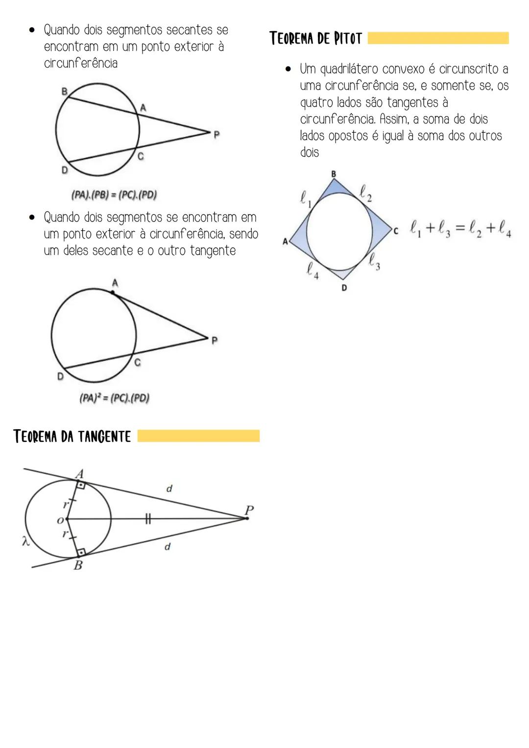 --- OCR Start ---
Circulos e circunferências
ELEMENTOS DA CIRCUNFERENCIA
diâmetro
raio
@thayssastudies
• Ângulo interior: é o ângulo formado