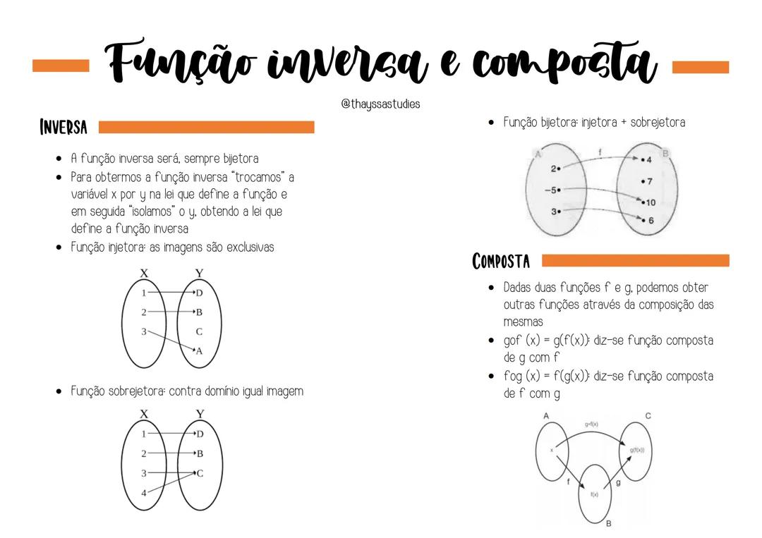 Função inversa e composta
