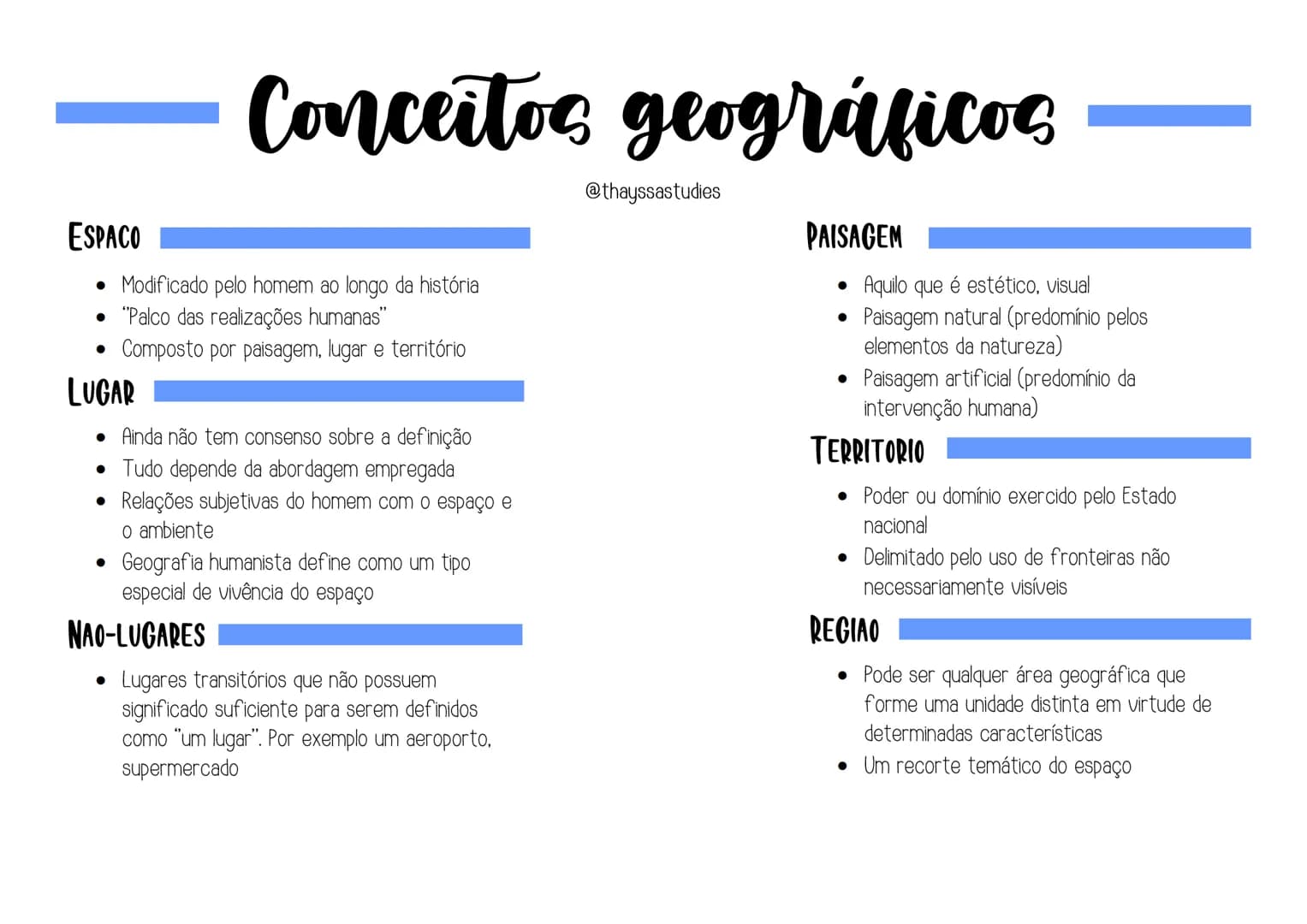 # Conceitos geográficos
@thayssastudies
ESPACO
* Modificado pelo homem ao longo da história
* "Palco das realizações humanas"
* Com