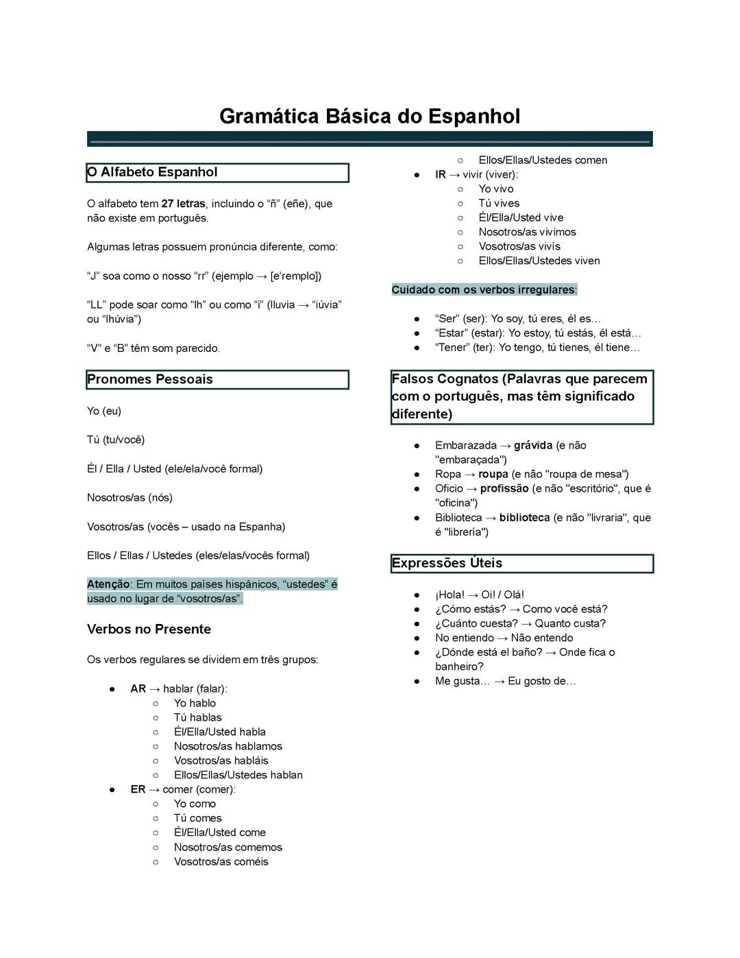 Gramática básica em espanhol