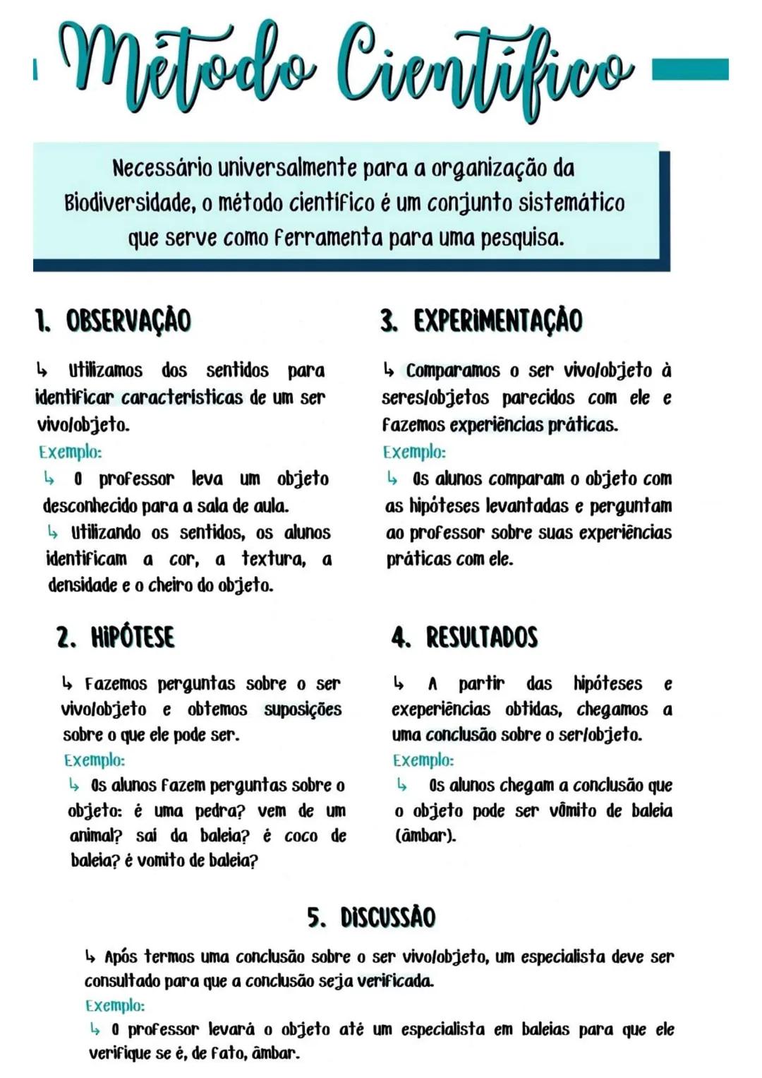 # Método Cientifico-
Necessário universalmente para a organização da
Biodiversidade, o método científico é um conjunto sistemático
que serv