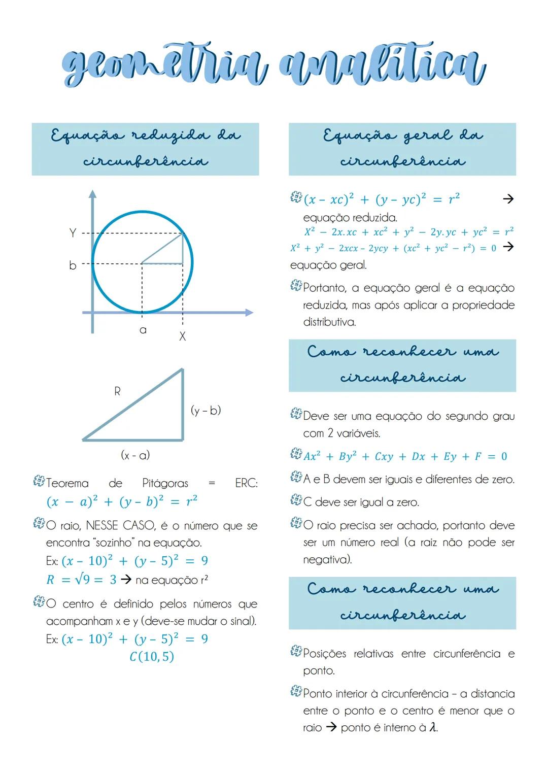 --- OCR Start ---
geometria analitica
Equação reduzida da
Y
b
circunferência
R
a
X
(x-a)
(y-b)
Teorema
de
Pitágoras
$ (x-a)^{2}+(y-b)^{2}=r^