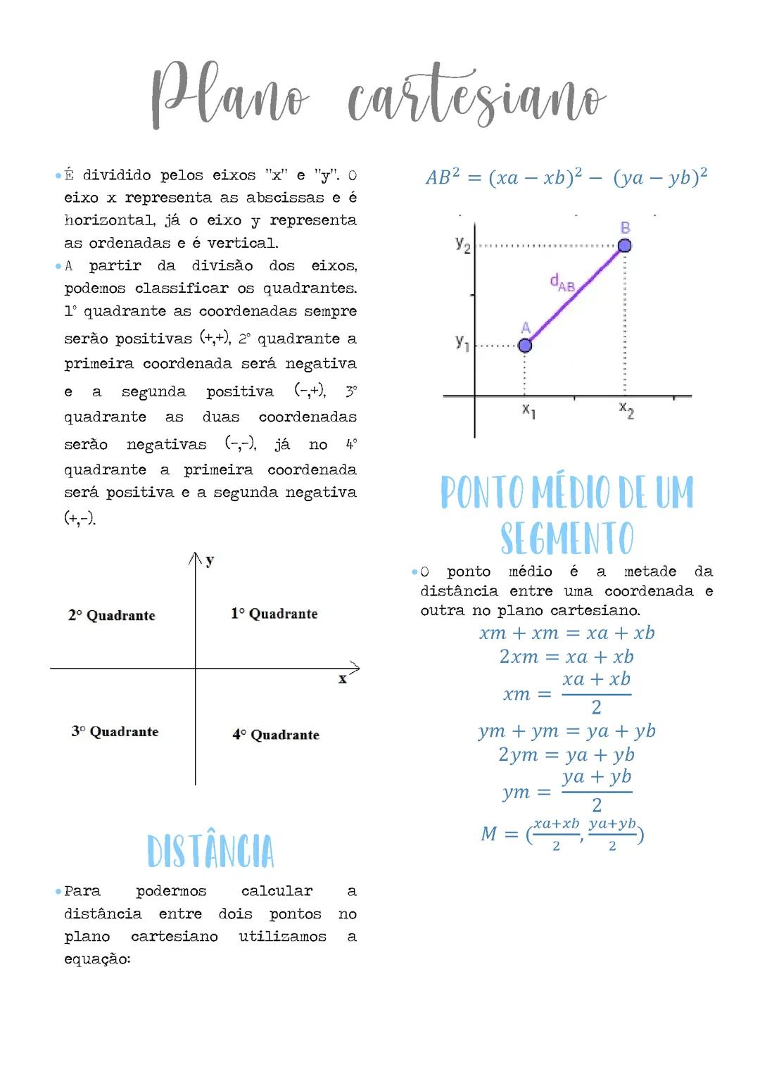 Introdução a geometria no Plano cartesiano