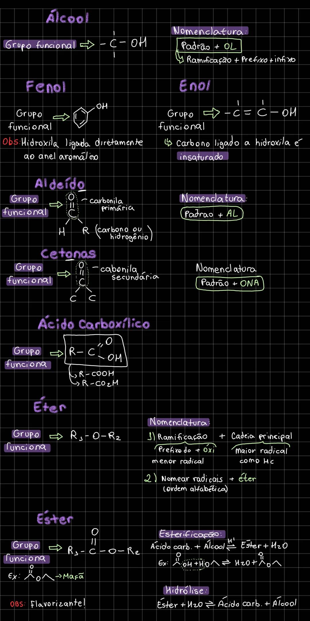 # Álcool
Grupo funcional-с-он
# Fenol
Grupo
funcional
OH
Obs Hidroxila ligada diretamente
ao anel aromaleo
# Aldeído
Grupo
funcional