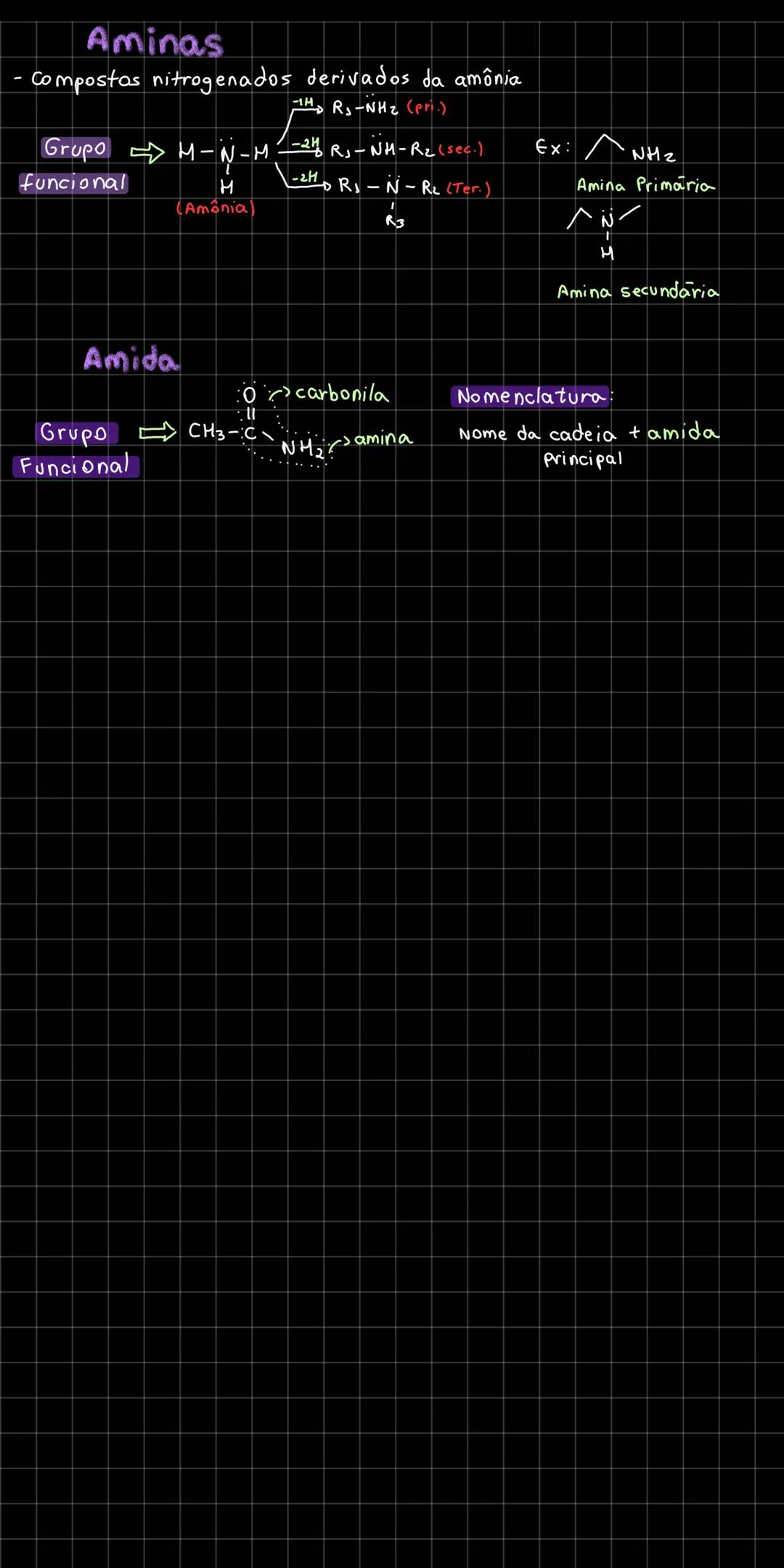 # Álcool
Grupo funcional-с-он
# Fenol
Grupo
funcional
OH
Obs Hidroxila ligada diretamente
ao anel aromaleo
# Aldeído
Grupo
funcional
