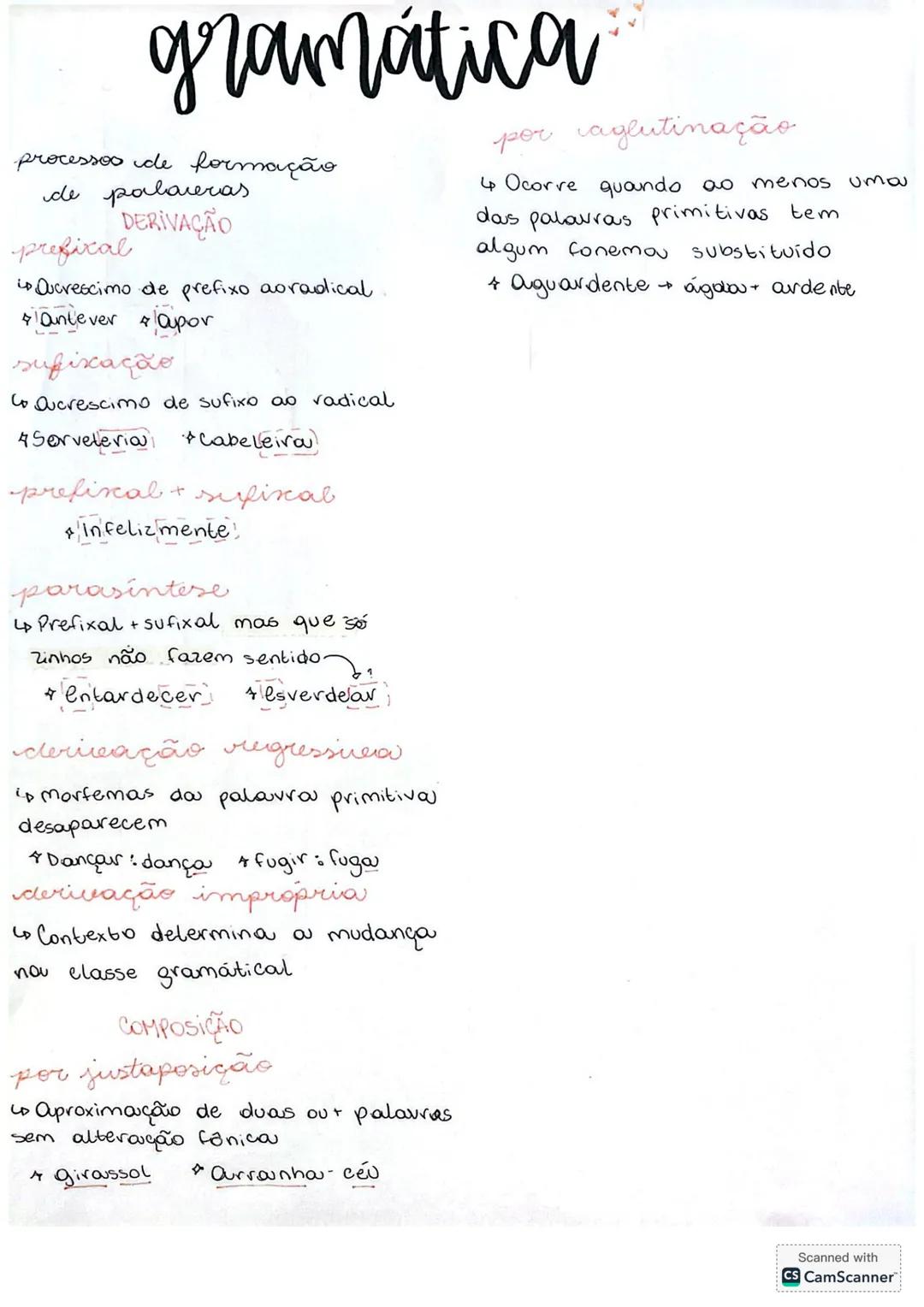 # gramática
processos de formação
de palaveras
DERIVAÇÃO
prefixal
is Ducrescimo de prefixo aoradical.
Antever apor
sufixação
Co Ducrescimo