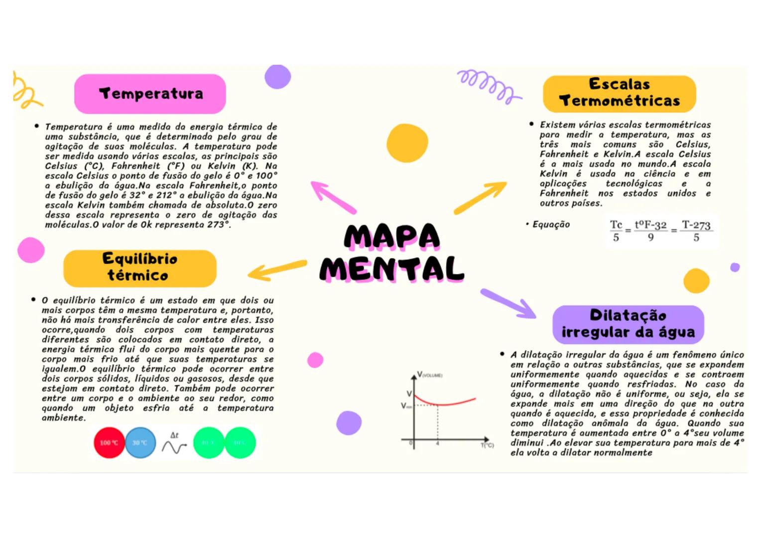 # Temperatura
* Temperatura é uma medida da energia térmica de
uma substância, que é determinada pelo grau de
agitação de suas mo