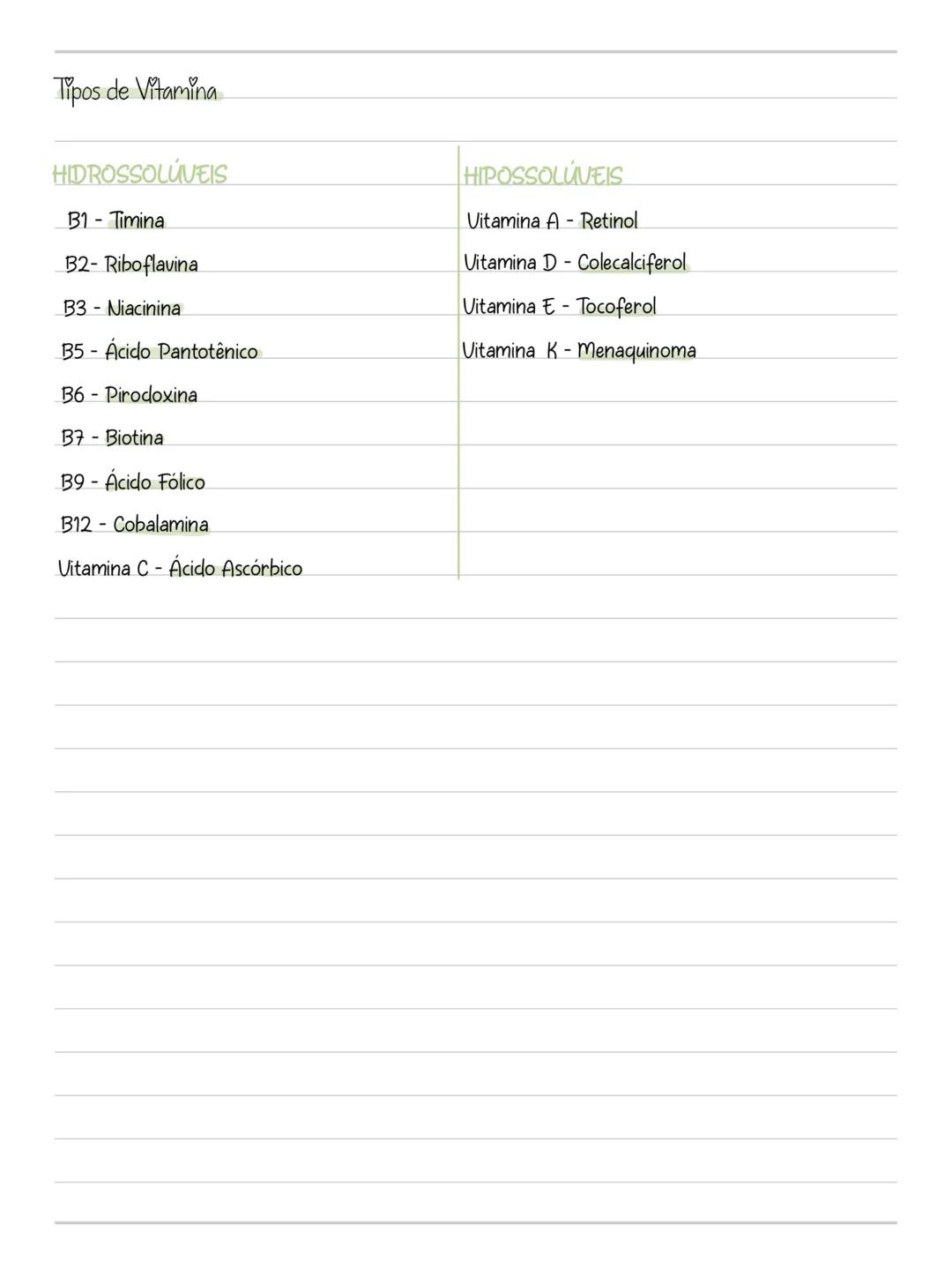 # Vitaminas
O que é?
→ compostos orgânicos sintetizados por plantas ou micro-organismos
* não são fabricados pelos seres humanos
* in
