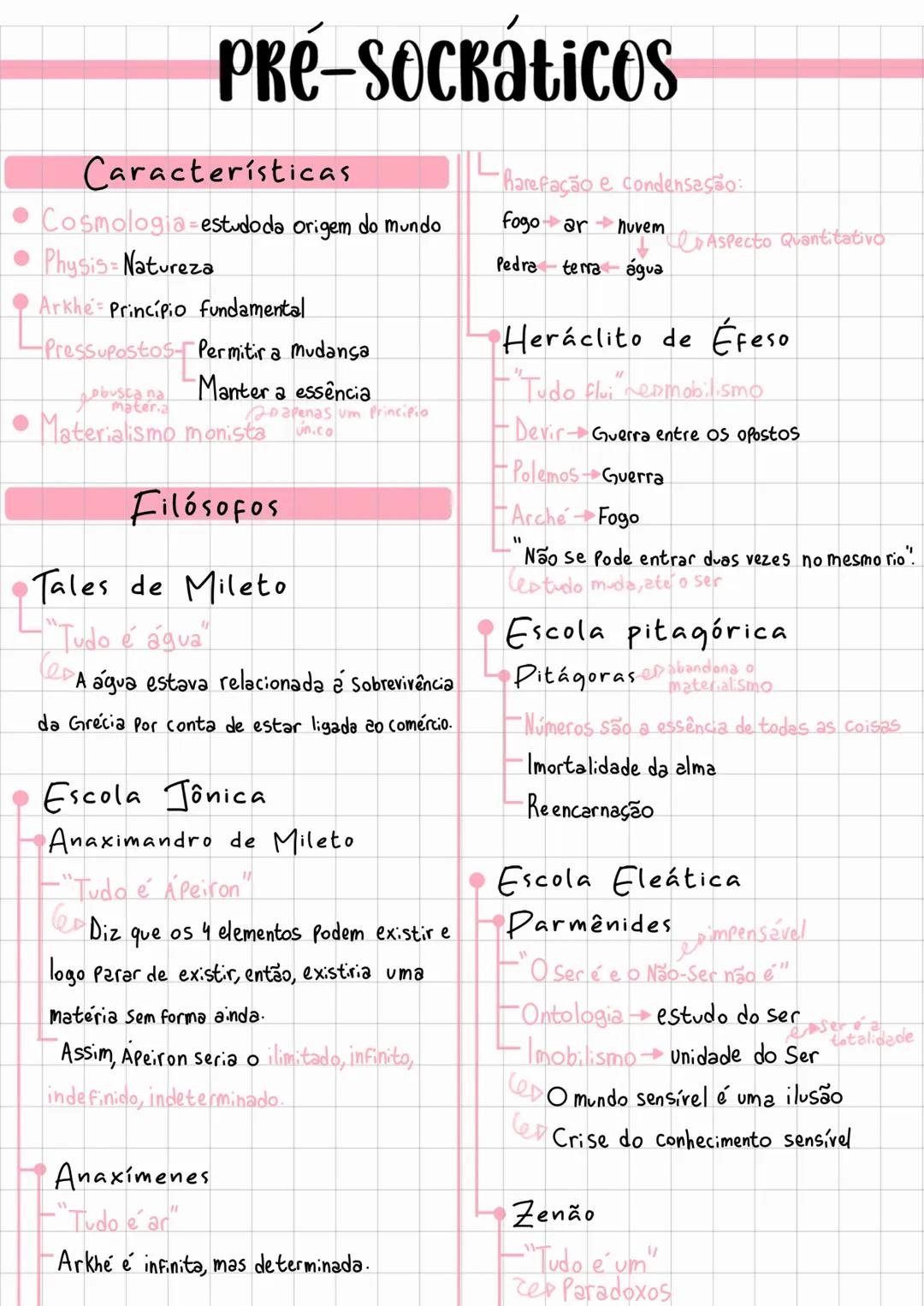 Philosophy # Surgimento
## O que é filosofia?
- Philo $\longrightarrow$ amor, amizade
- Sophia $\longrightarrow$ Sabedoria
- Portanto, um