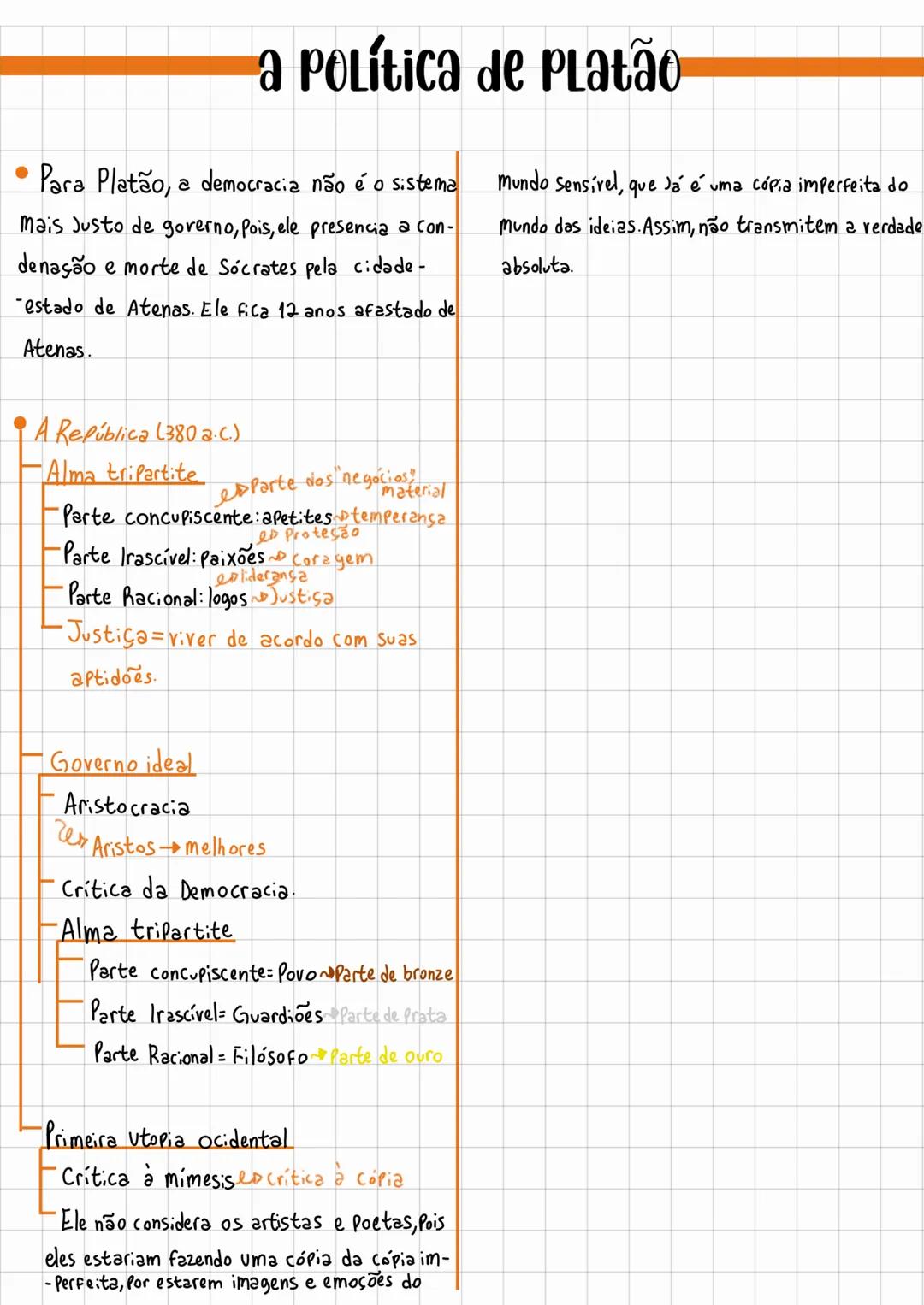 Philosophy # Surgimento
## O que é filosofia?
- Philo $\longrightarrow$ amor, amizade
- Sophia $\longrightarrow$ Sabedoria
- Portanto, um