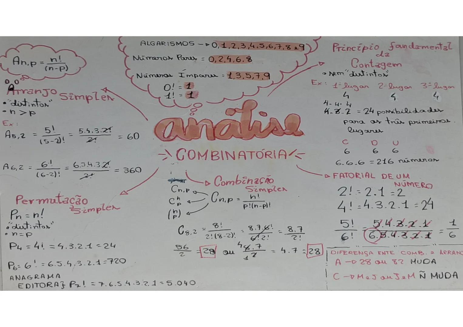 An.p =
n!
(n-p)
Arranjo simplen
•"distintor"
•n > p
Ex:
A5,2 =
5!
(5-2)!
=
5.4.3.21
= 60
21
A6,2 =
61
(6-2)!
=
6.3.4.3.2
= 360
21
Permutação
