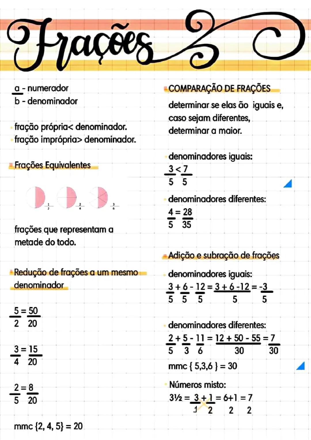 Frações