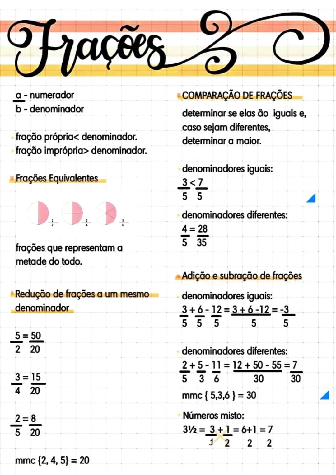 --- OCR Start ---
Frações
$\frac{a-}{b-}$ 
numerador
denominador
fração própria< denominador.
fração imprópria> denominador.
Frações Equival