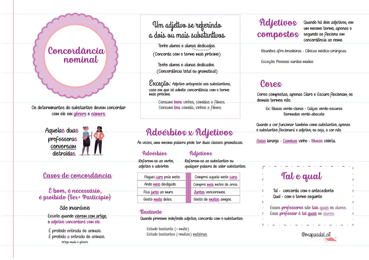 # Sujeito Simples
Concorda com o núcleo.
Ex: Nós vamos ao cinema.
# Sujeito Composto
Ex: Joana e Márcia viajaram.
Sujeito verbo concord