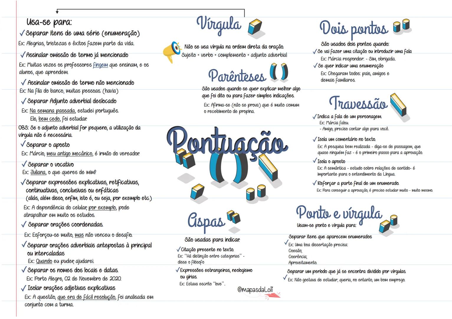 Usa-se para:
✓ Separar itens de uma série (enumeração)
Ex: Alegrias, tristezas e êxitos fazem parte da vida.
✓ Assinalar omissão de termo já