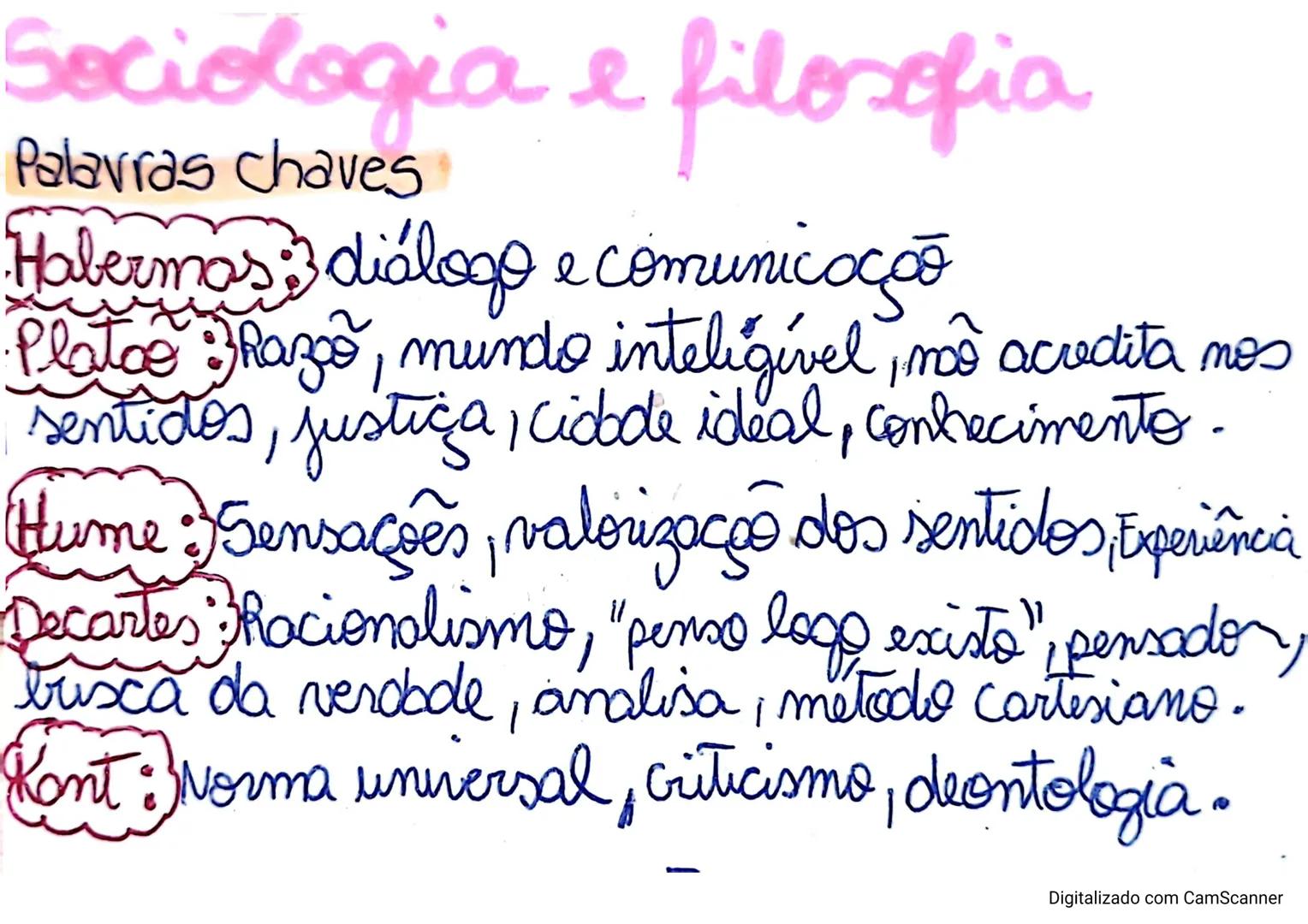 Sociologia e filosofia
Palavras Chaves
Habermas dialogo e comunicação
Platoe Razo, mundo inteligével, não acredita mos
sentidos, justiça,