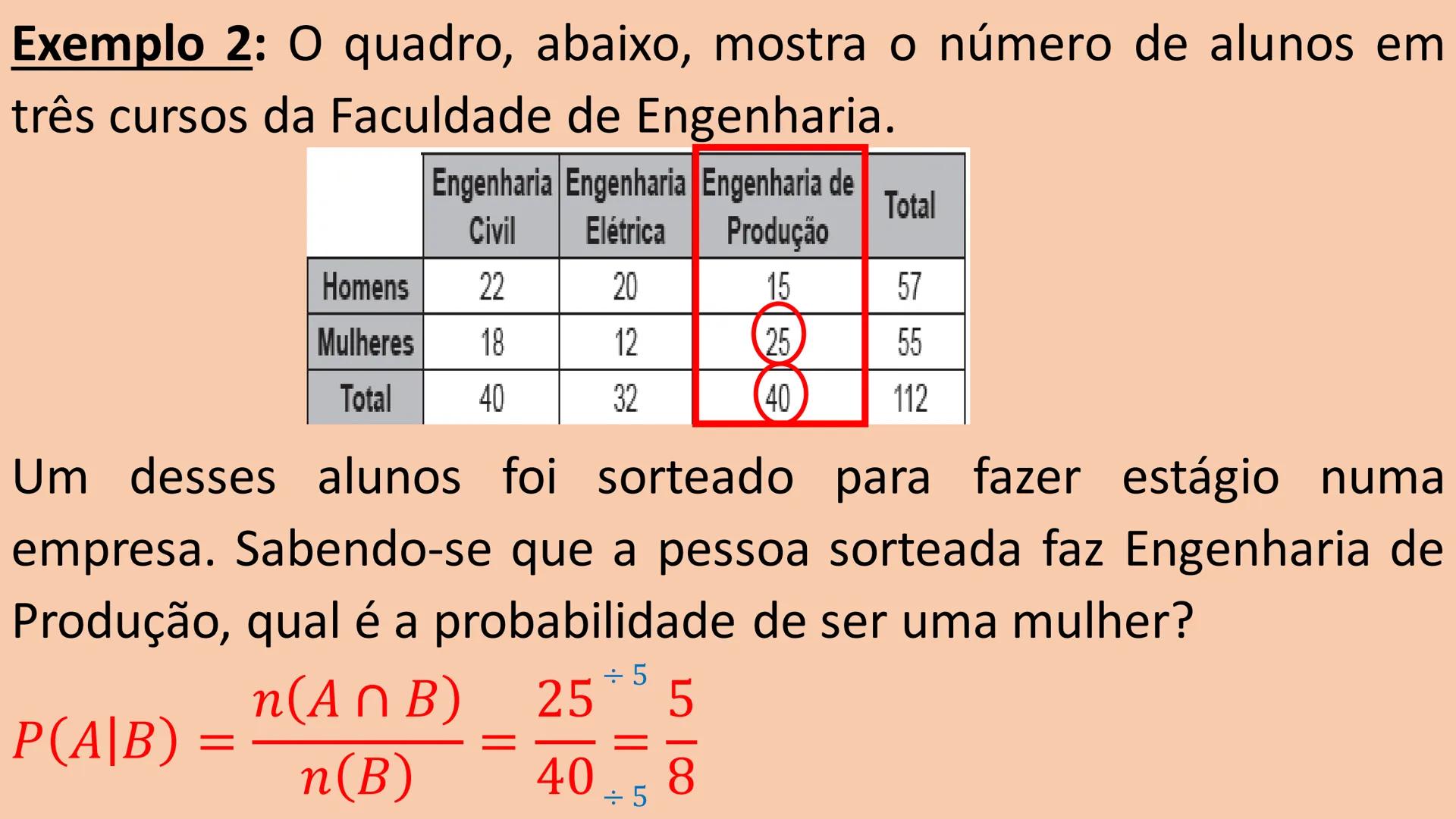 # Probabilidade condicional # Probabilidade condicional
Sejam A e B eventos de 2 finito e não vazio. A
probabilidade condicional do evento