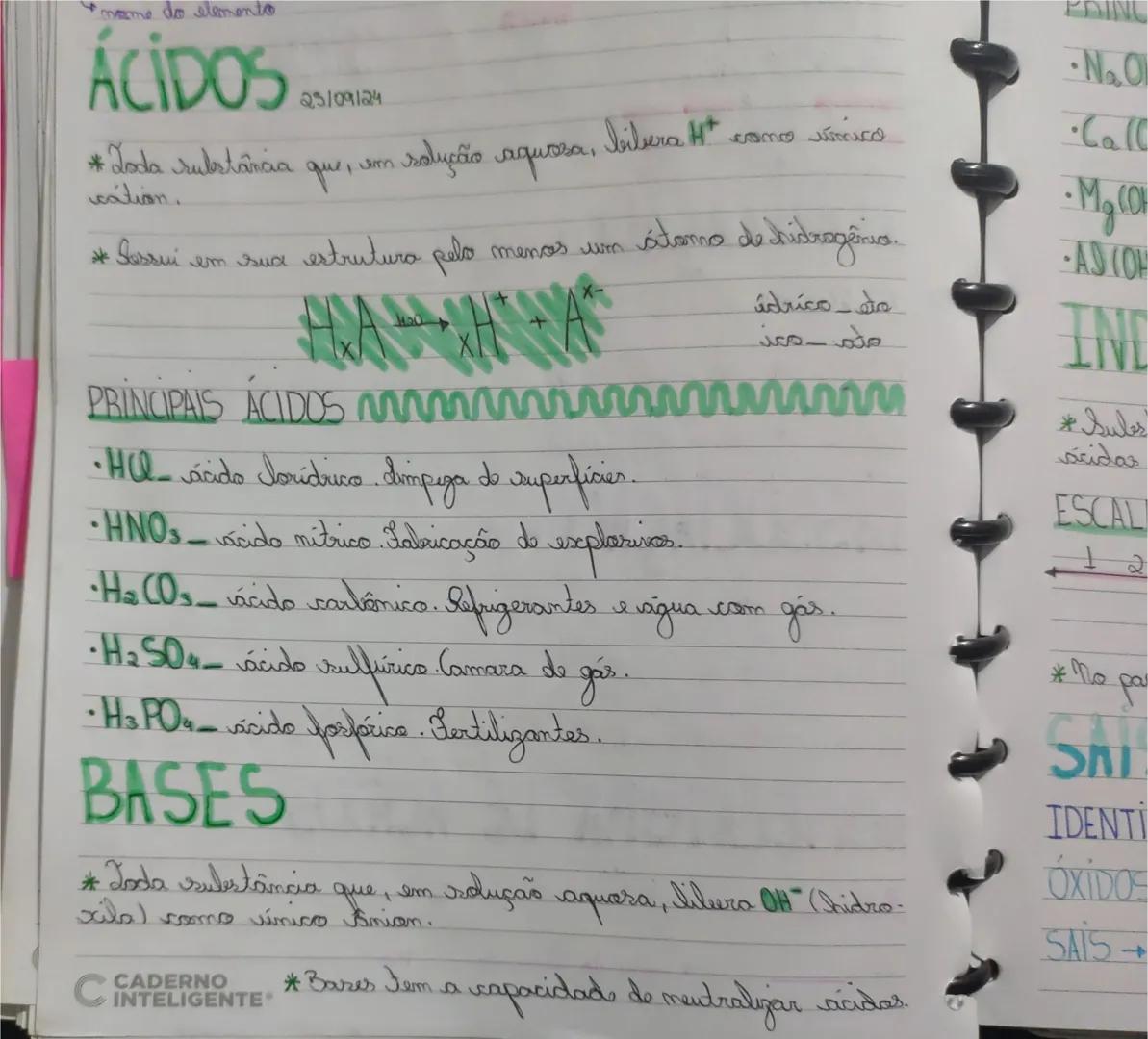 # mame do elemento
# ÁCIDOS
23/09124
*Loda rubstância que, um.
solução aquosa, libera H como uímico
cation.
* Sassui em sud estrutura pel