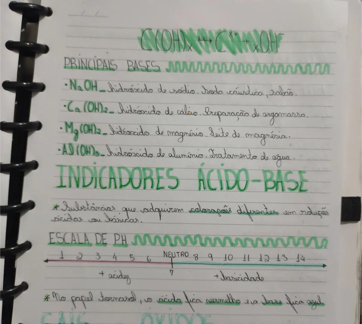 # mame do elemento
# ÁCIDOS
23/09124
*Loda rubstância que, um.
solução aquosa, libera H como uímico
cation.
* Sassui em sud estrutura pel