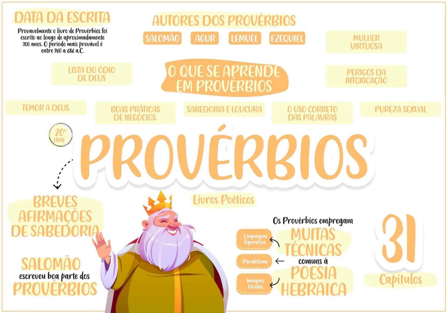 PENTATEUCO ESCRITOR......... TEMA
Moisés escreveu entre os
séculos 13 e 15 a.C.
O AUTOR
Moisés foi um profeta chamado
por Deus para livrar