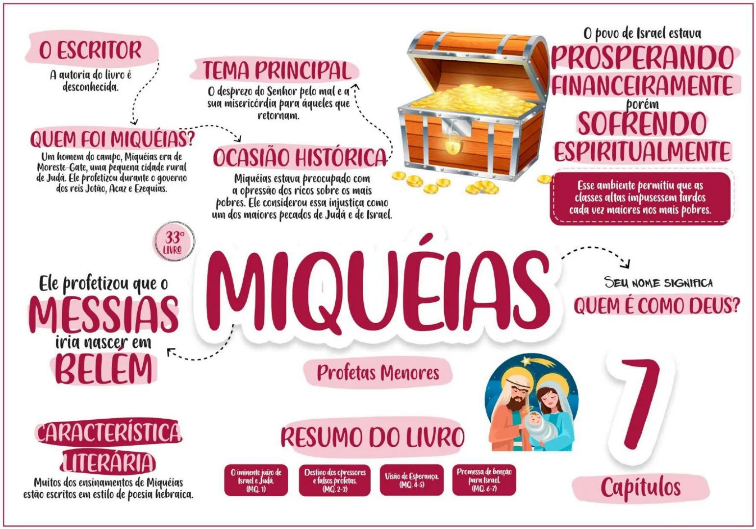 PENTATEUCO ESCRITOR......... TEMA
Moisés escreveu entre os
séculos 13 e 15 a.C.
O AUTOR
Moisés foi um profeta chamado
por Deus para livrar