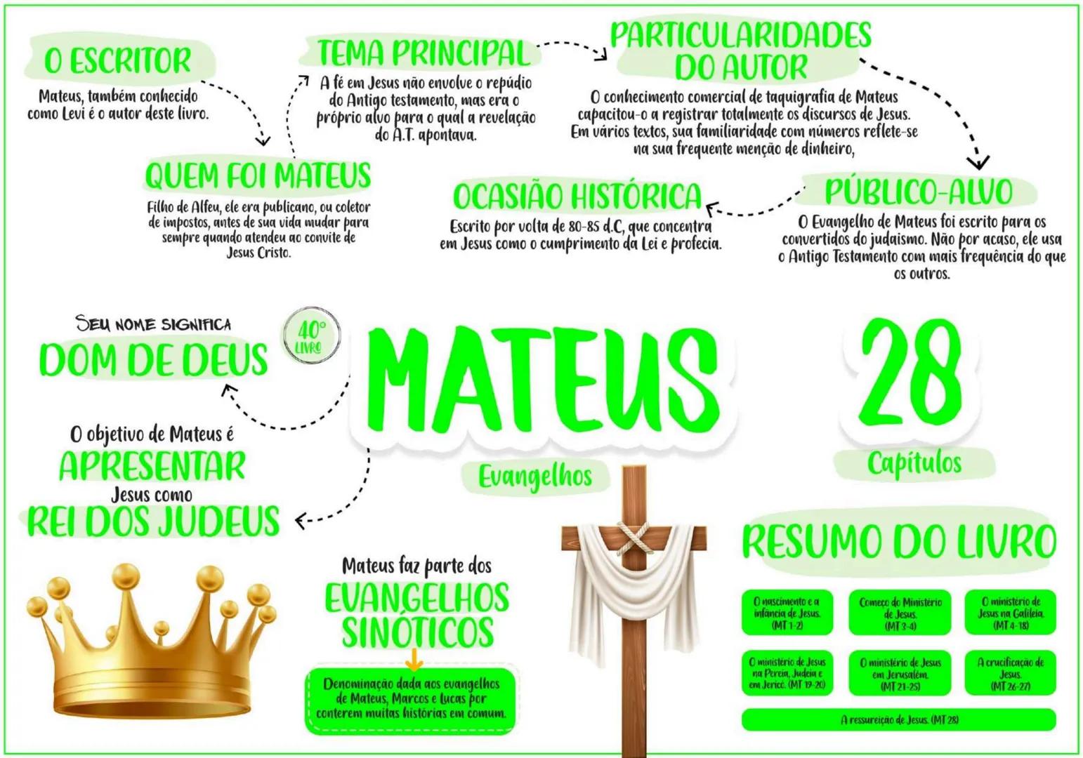 PENTATEUCO ESCRITOR......... TEMA
Moisés escreveu entre os
séculos 13 e 15 a.C.
O AUTOR
Moisés foi um profeta chamado
por Deus para livrar