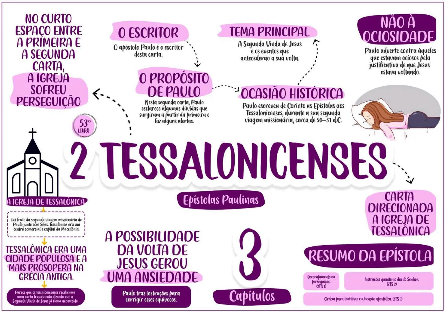 PENTATEUCO ESCRITOR......... TEMA
Moisés escreveu entre os
séculos 13 e 15 a.C.
O AUTOR
Moisés foi um profeta chamado
por Deus para livrar