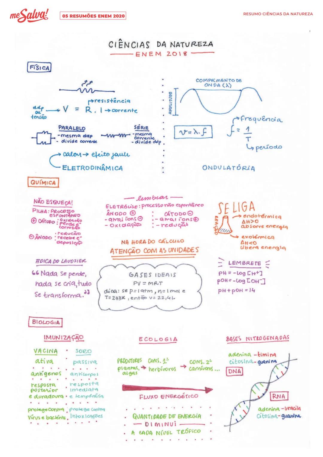 # 05
RESUMÕES
ENEM 2020
me Salva! # me Salva!
05 RESUMÕES ENEM 2020
RESUMO MATEMÁTICA
Resumo de MATEMÁTICA ENEM
2018
FRACOM
23
Propri
