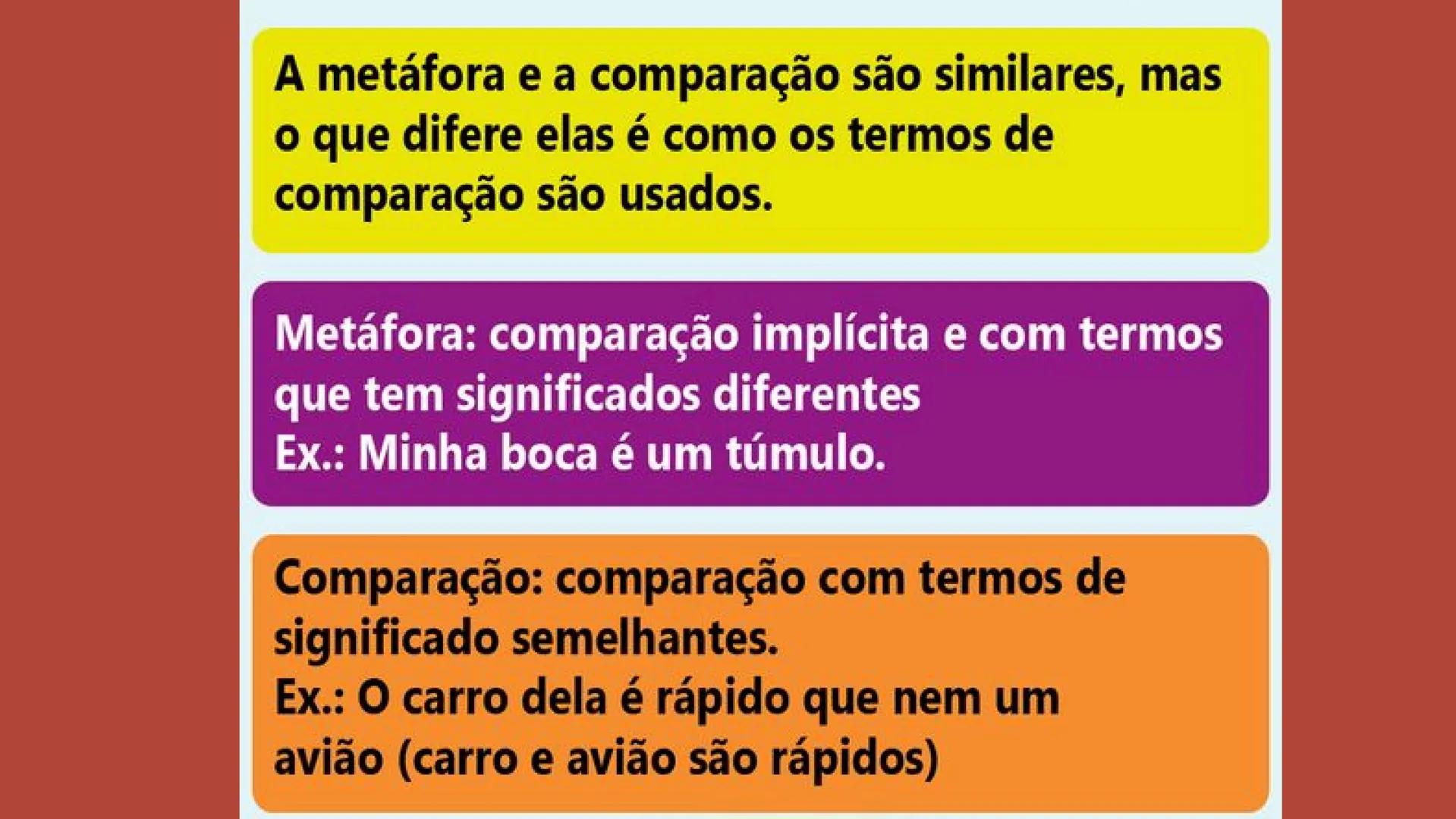 # Figuras de linguagem # COMPARAÇÃO
A comparação é uma figura de
linguagem em que se percebe a
analogia explícita entre dois ou mais
termos