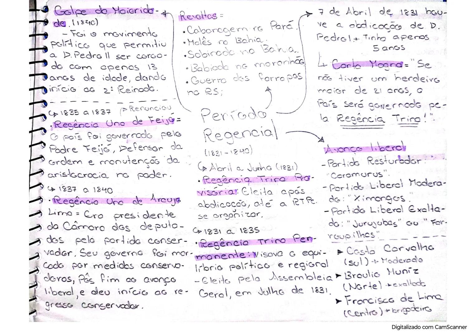 # Golpe do Maieride-
de. 11840)
- Foi o movimento
político que permitiu
a D. Pedro Il ser corgo-
do com apenos 13
langs de idade, dando
inic