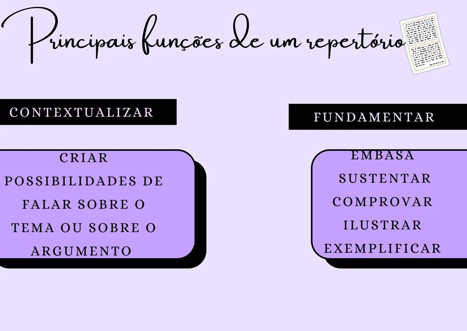 Redação
nota
Mil
1000 # Principais funções de um repertório
CONTEXTUALIZAR
CRIAR
POSSIBILIDADES DE
FALAR SOBRE O
TEMA OU SOBRE O
ARGUM