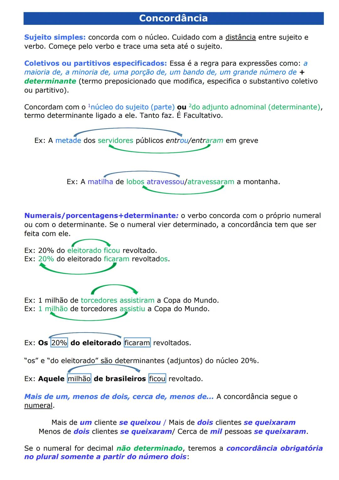 # Acentuação
Acentuação diferencia palavras: sabiá/sábia/sabia > Muda Classes: acúmulo
(substantivo) x acumulo (verbo) > nem toda sílaba tô