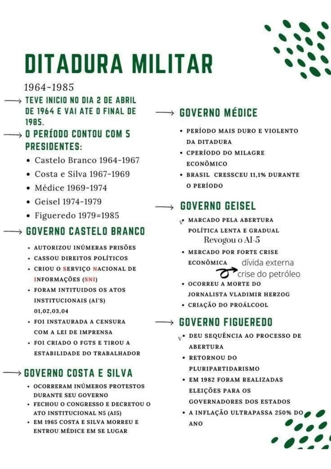 DITADURA MILITAR
1964-1985
TEVE INICIO NO DIA 2 DE ABRIL
DE 1964 E VAI ATE O FINAL DE
1985.
O PERÍODO CONTOU COM 5
PRESIDENTES:
- Castelo B