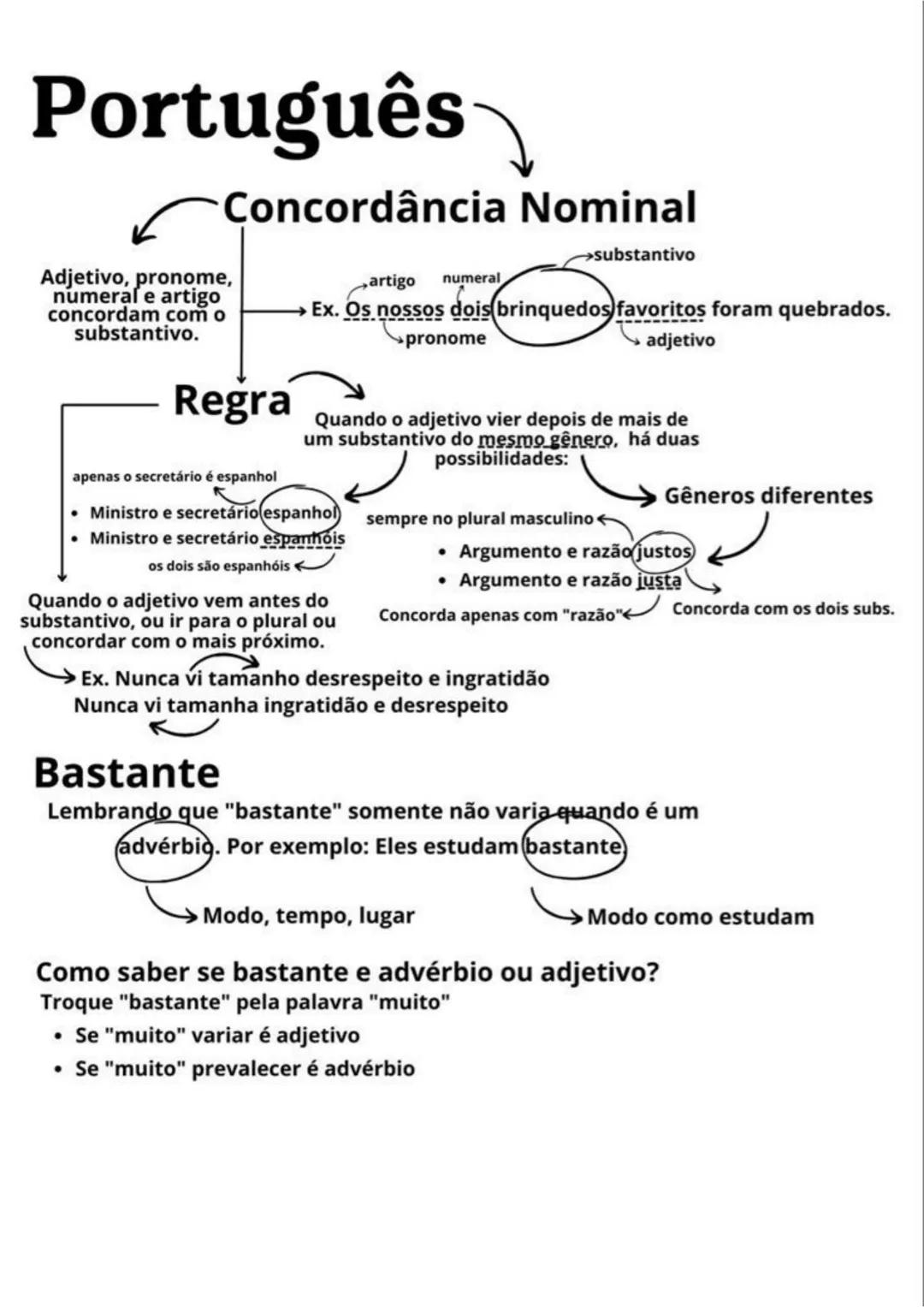 # Português
Concordância Nominal
→substantivo
Adjetivo, pronome,
numeral e artigo
concordam com o
substantivo.
artigo numeral
Ex. Os nos