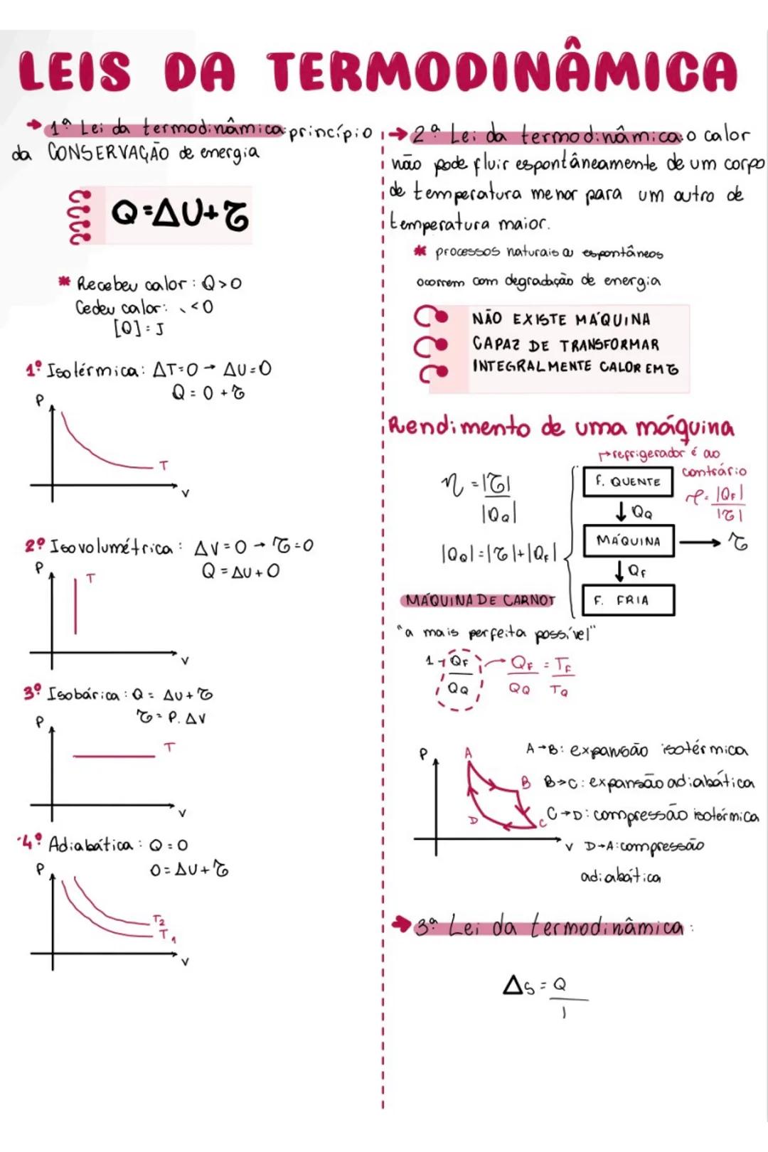 # LEIS DA TERMODINAMICA
* 1. Lei da termodinâmica princípio 2a Lei da termodinâmica o calor
da CONSERVAÇÃO de energia
I não pode fluir e
