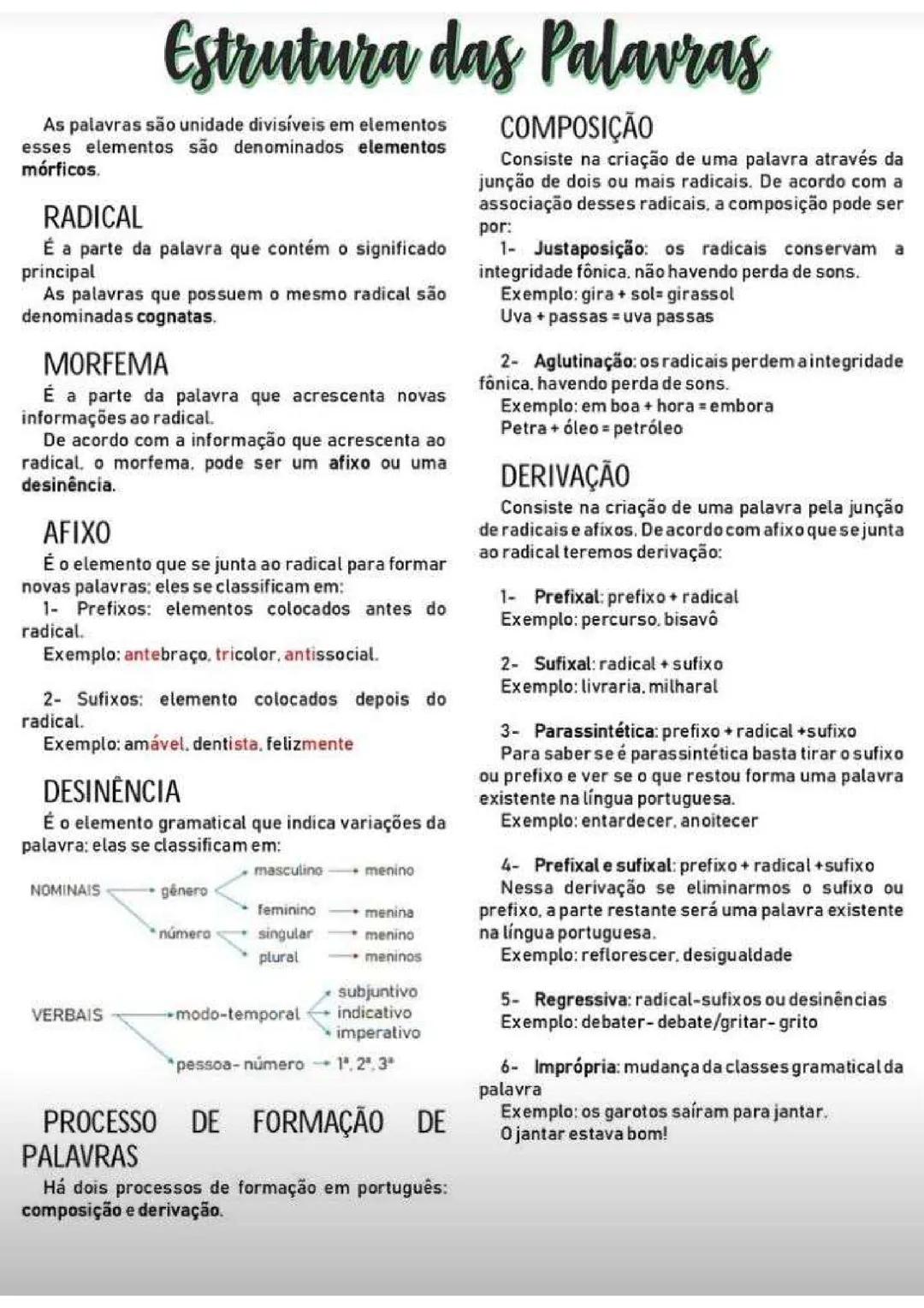 Estrutura das palavras