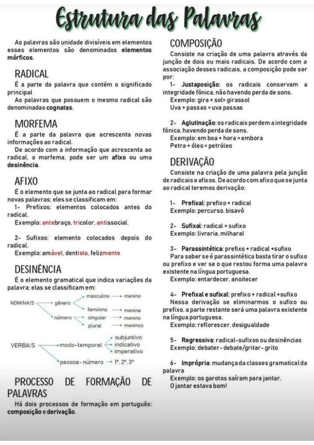# Estrutura das Palavras
As palavras são unidade divisíveis em elementos
esses elementos são denominados elementos
mórficos.
# RADICAL
É a