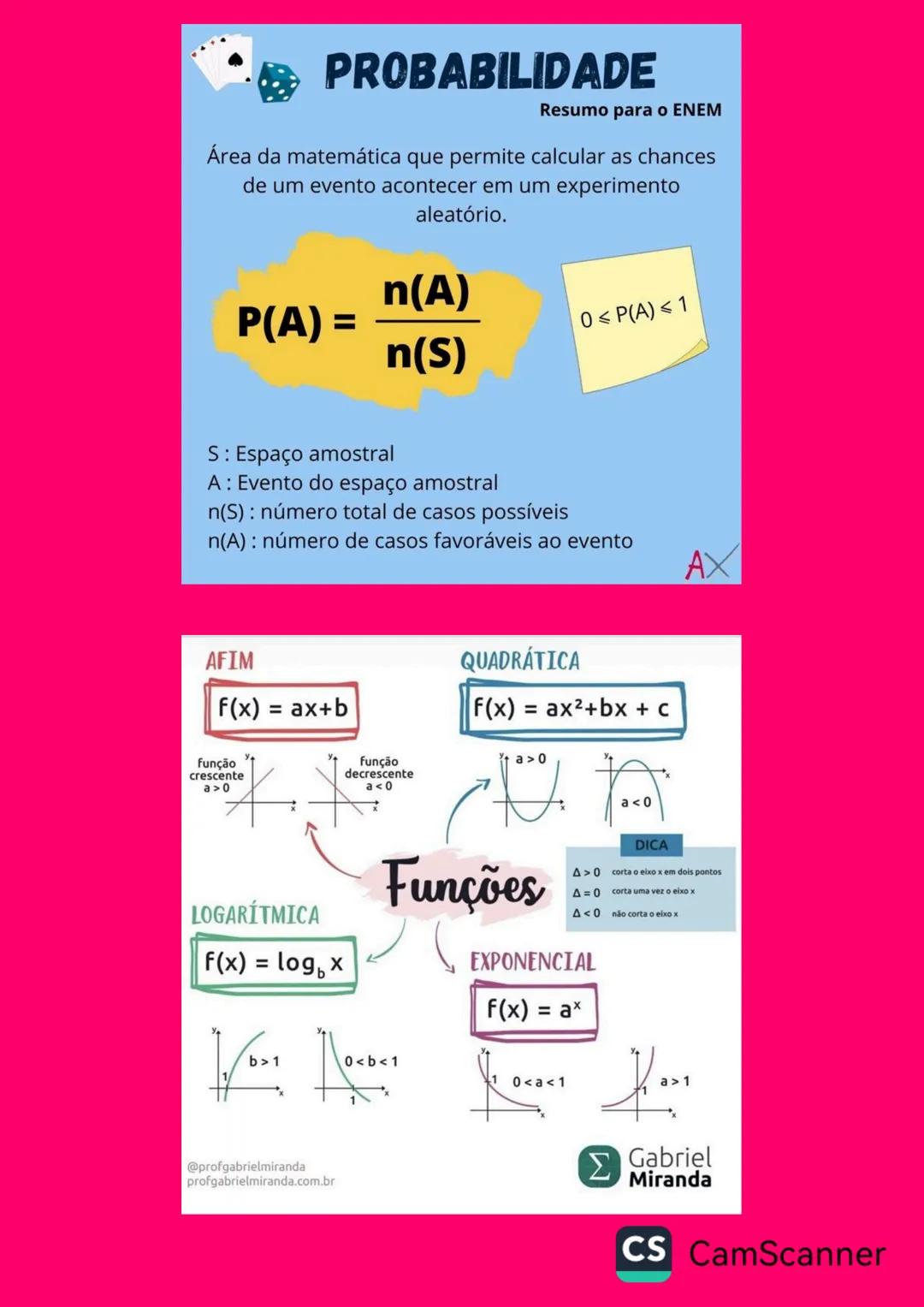 --- OCR Start ---
Matemática Básica
Operações com frações
Adição e subtração (denominadores iguais):
conserva o denominador e soma ou subtra