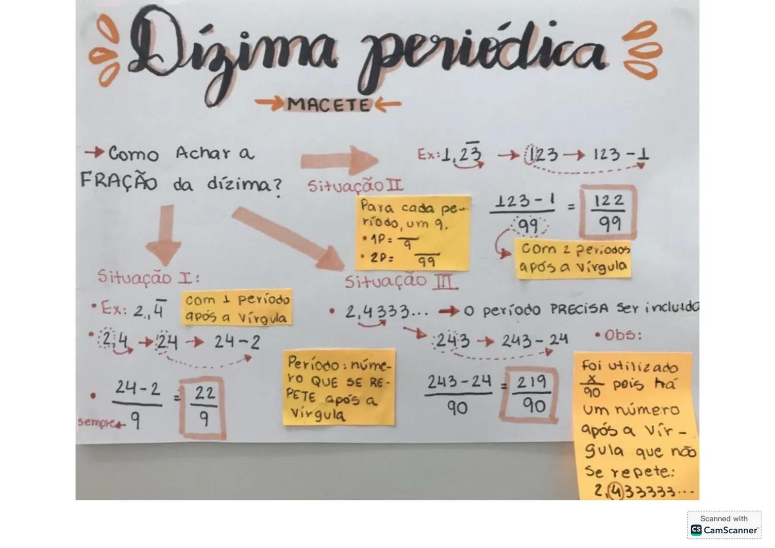 # Dizima periódica
MACETE
Como Achar a
FRAÇÃO da dízima? Situação Ⅱ
Ex: 1,23123123-
Situação I:
com 1 período
• Ex: 2,4 após a vírgul