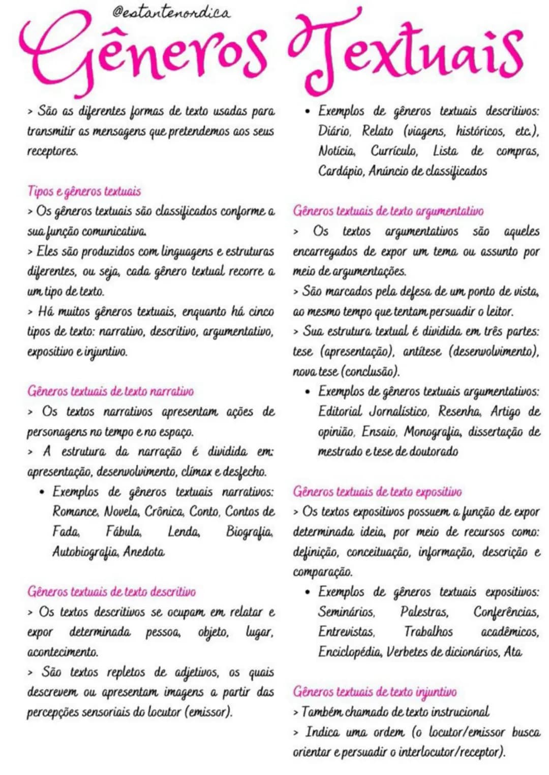 @estantenordica
# Gêneros Jextuais
> São as diferentes formas de texto usadas para
transmitir as mensagens que pretendemos aos seus
receptor