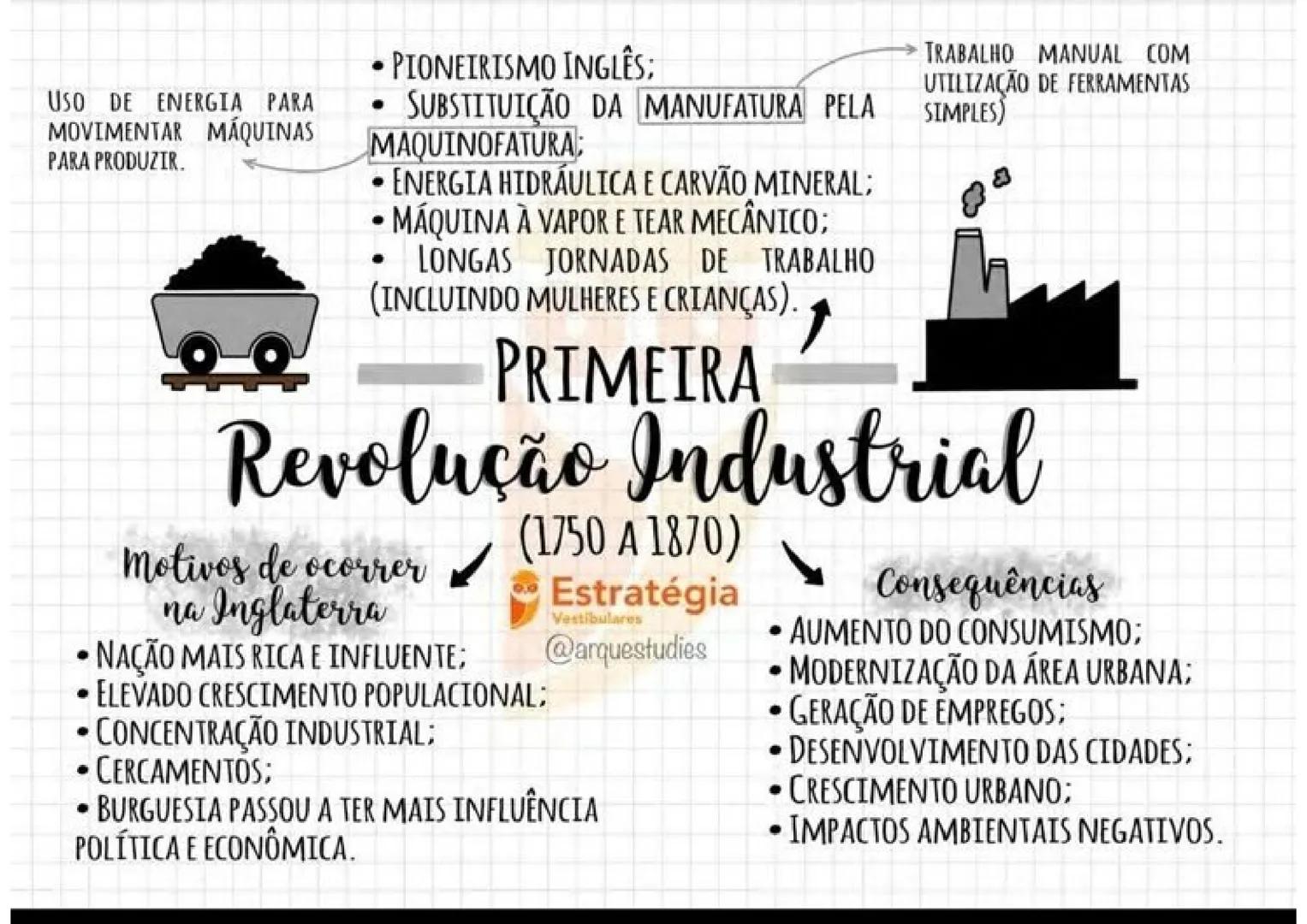USO DE ENERGIA PARA
MOVIMENTAR MÁQUINAS
PARA PRODUZIR.
아이
• PIONEIRISMO INGLÊS;
• SUBSTITUIÇÃO DA MANUFATURA PELA
MAQUINOFATURA;
• ENERGIA H