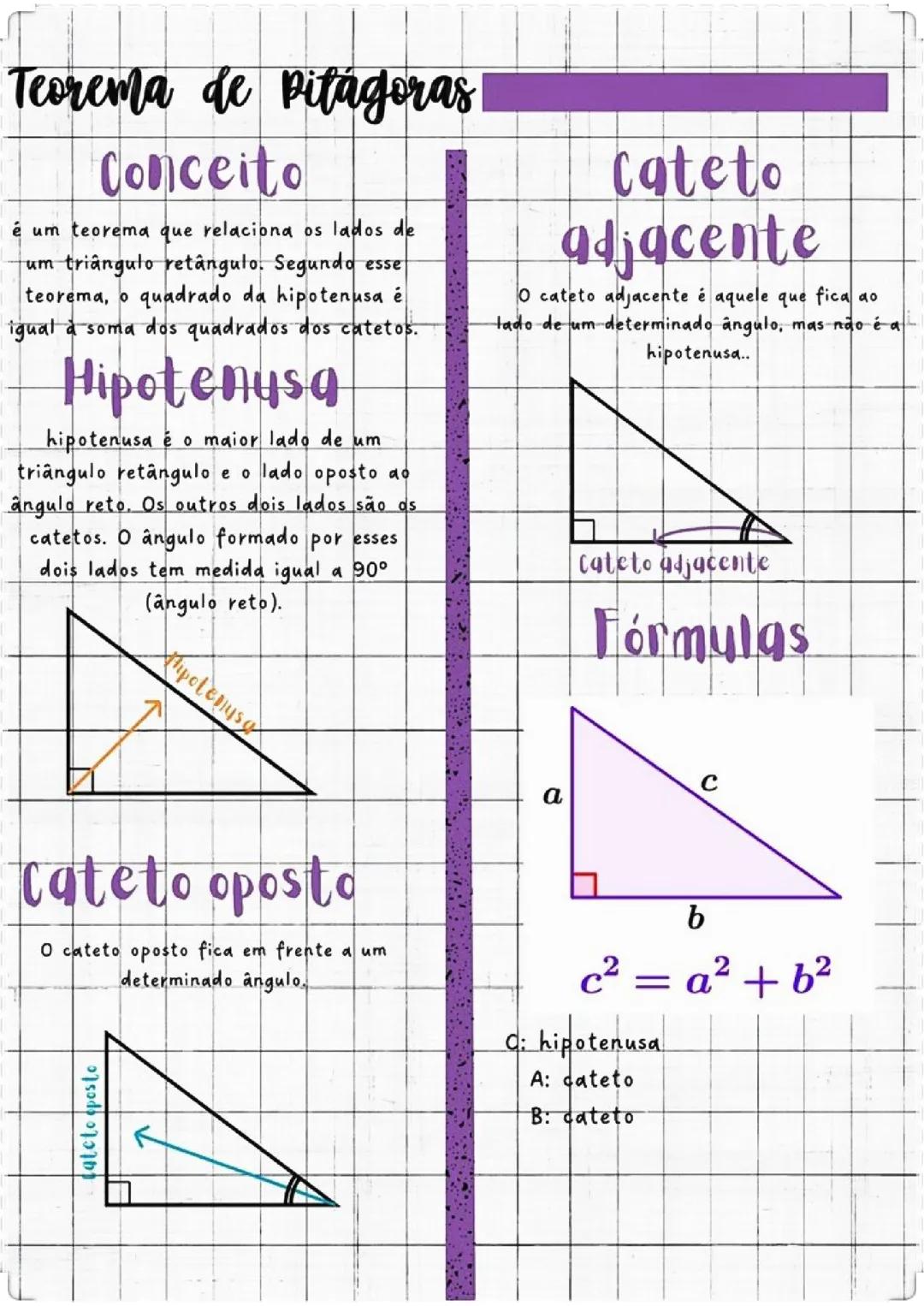 Teorema de Pitágoras