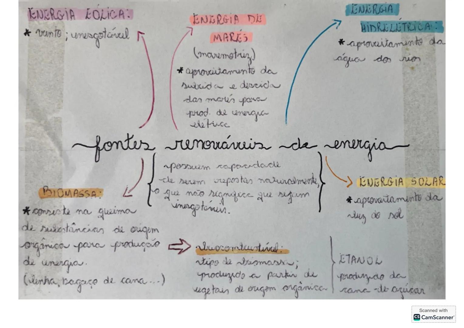 ENERGIA FOLICA:
* vento; unesgotável
ENERGIA DE
MARES
(maremotriz)
* aproveitamento da
suarida e descida
das marés pavi
prod. de energia
elé