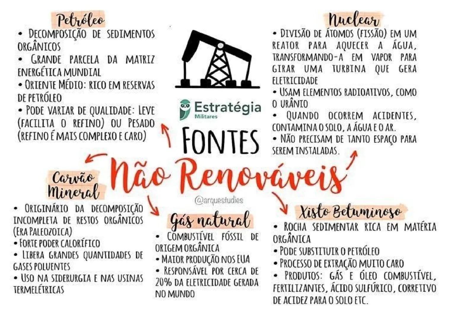 Petróleo
• DECOMPOSIÇÃO DE SEDIMENTOS
ORGÂNICOS
GRANDE PARCELA DA MATRIZ
ENERGÉTICA MUNDIAL
• ORIENTE MÉDIO: RICO EM RESERVAS
DE PETRÓLEO
•