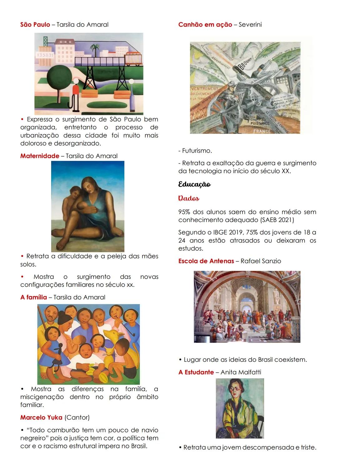 # Eixo temático completo
Problemas citados no tópico frasal
Alienação programada.
Mercantilização dos bens.
Governo como ferramenta de i