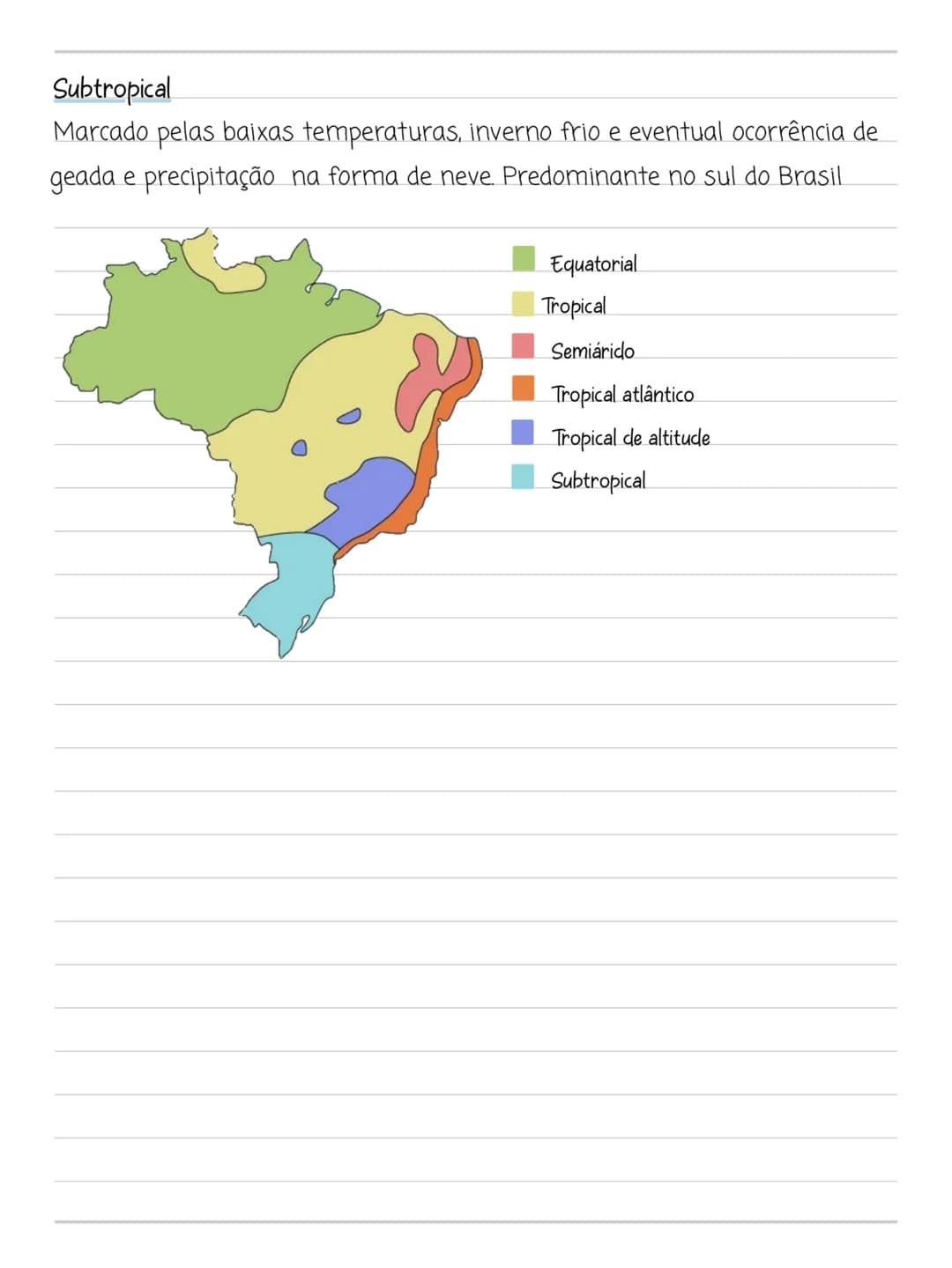 # Climas do Brasil
Os climas do Brasil são bastante variados em função da atuação de fato
res climáticos, como a latitude, a maritimidade e
