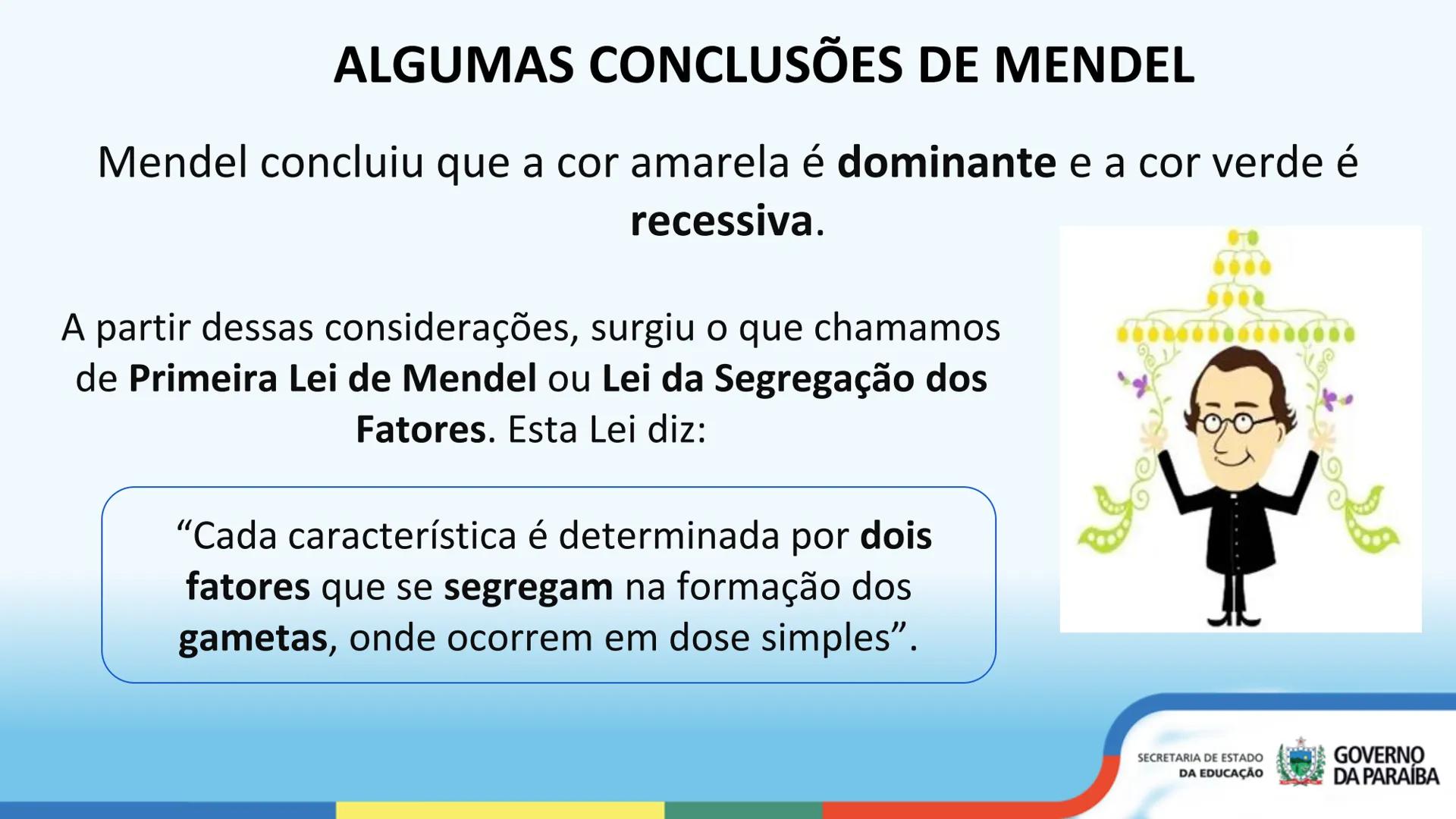 --- OCR Start ---
PRIMEIRA LEI DE MENDEL
3ª Série
ESCOLA Escola
CIDADÁ Integral
SECRETARIA DE ESTADO
DA EDUCAÇÃO
GOVERNO
DA PARAÍBA
--- OCR