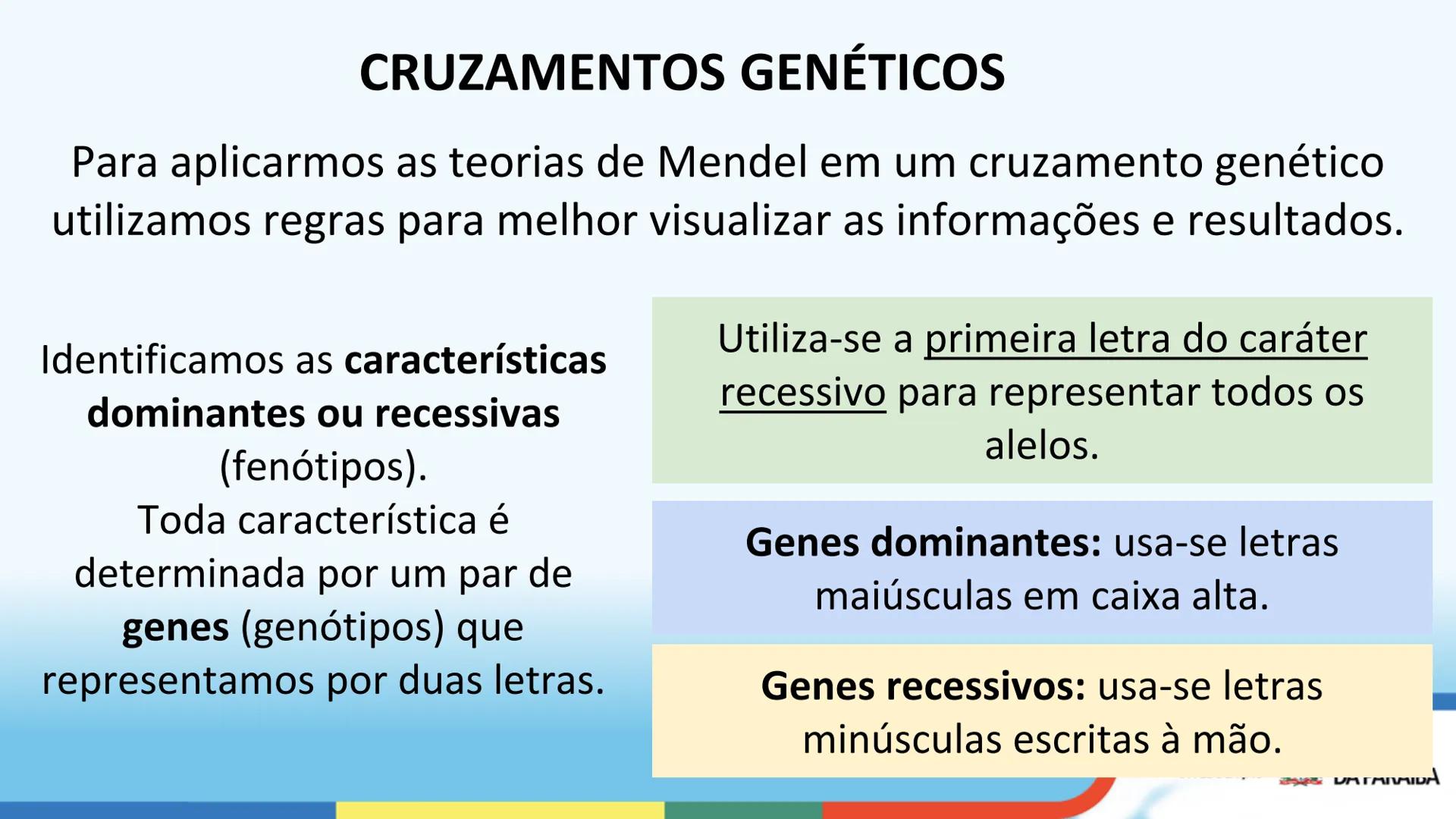 --- OCR Start ---
PRIMEIRA LEI DE MENDEL
3ª Série
ESCOLA Escola
CIDADÁ Integral
SECRETARIA DE ESTADO
DA EDUCAÇÃO
GOVERNO
DA PARAÍBA
--- OCR