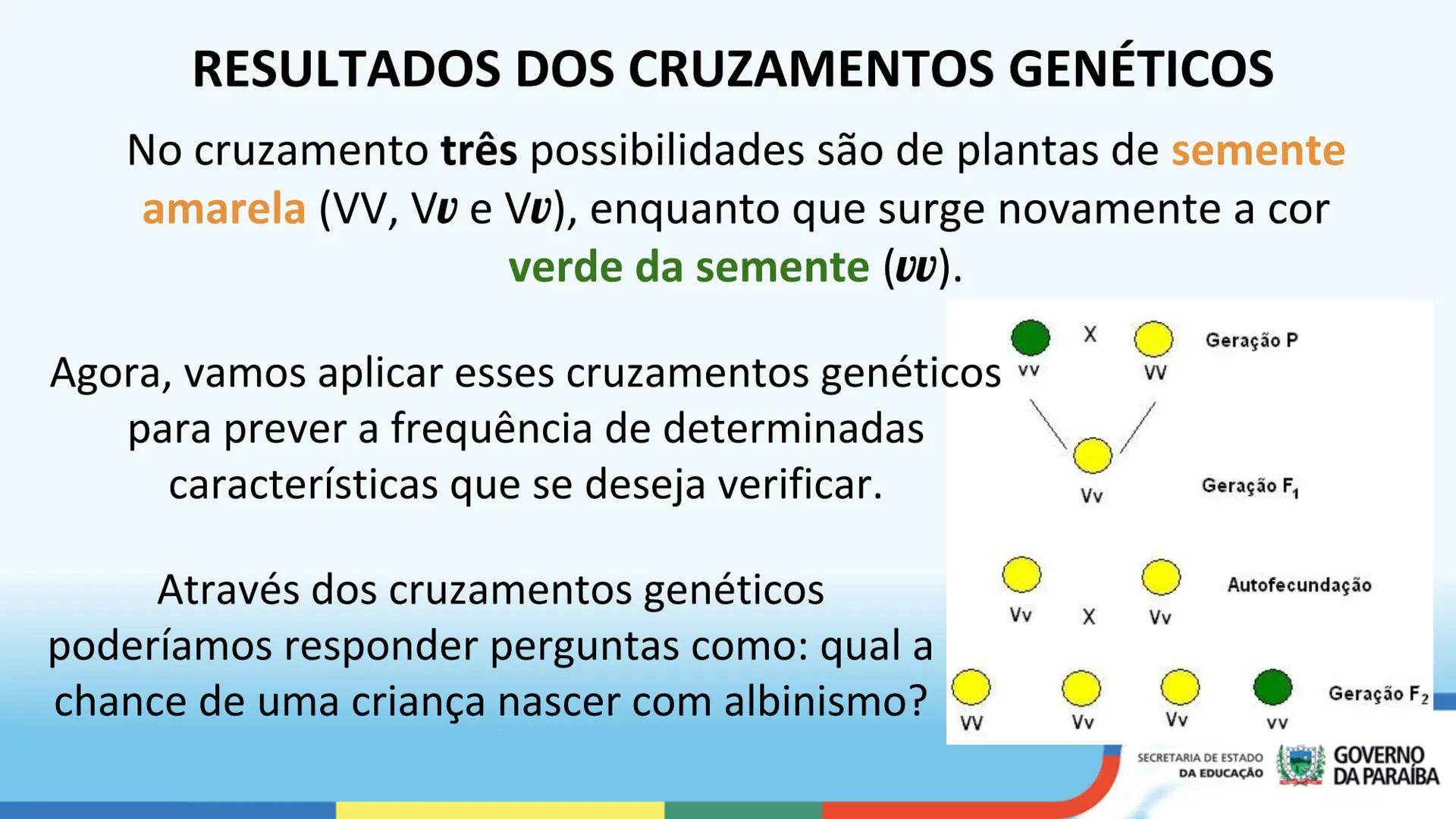 --- OCR Start ---
PRIMEIRA LEI DE MENDEL
3ª Série
ESCOLA Escola
CIDADÁ Integral
SECRETARIA DE ESTADO
DA EDUCAÇÃO
GOVERNO
DA PARAÍBA
--- OCR