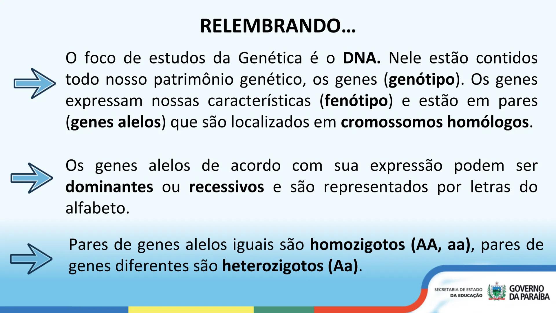 --- OCR Start ---
PRIMEIRA LEI DE MENDEL
3ª Série
ESCOLA Escola
CIDADÁ Integral
SECRETARIA DE ESTADO
DA EDUCAÇÃO
GOVERNO
DA PARAÍBA
--- OCR